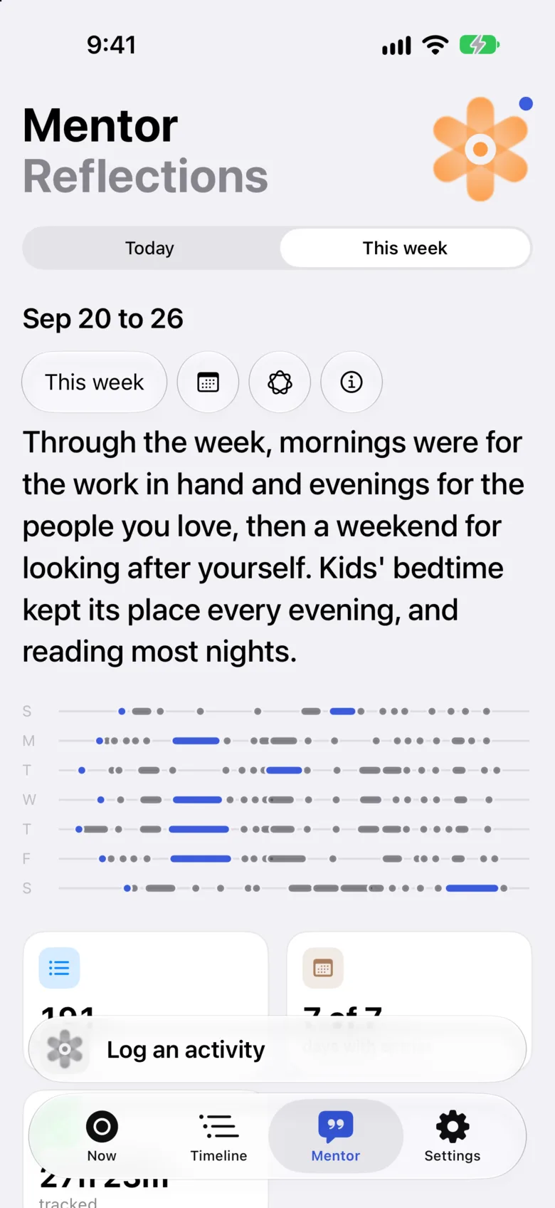 The Mentor's week, Sep 20 to 26: mornings for the work in hand, evenings for the people you love, a weekend for looking after yourself, over seven days drawn as strips on one line