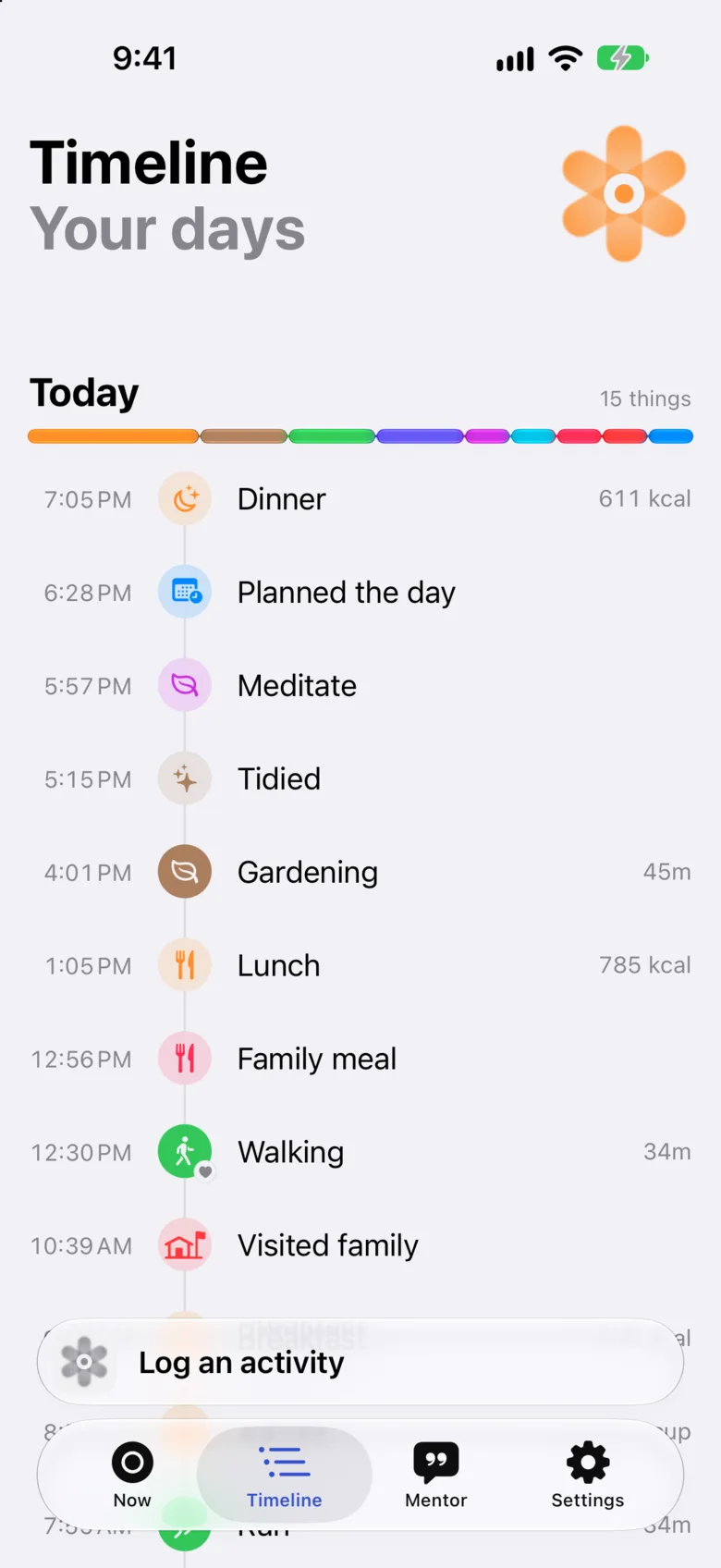 Timeline: today's entries on a single line, from walking at lunchtime to dinner