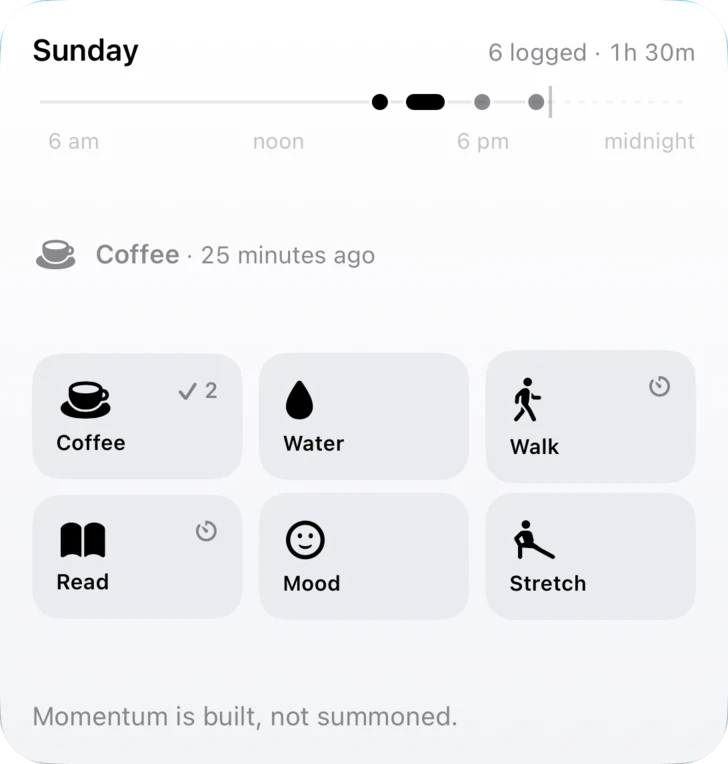 The large widget: the day's line with its hours, the last thing logged, six tiles and a thought